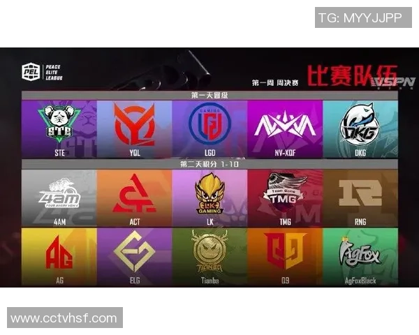 最新和平精英战队排名揭晓JDG强势领跑TOP10榜单