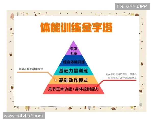 极限运动新手必看灵活性训练技巧与入门指南