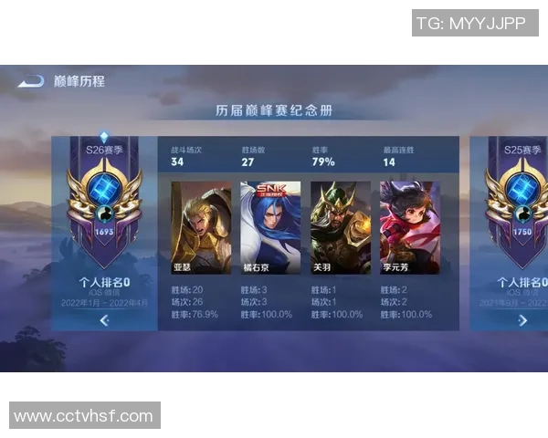 权威发布王者荣耀耐力实力榜单揭晓各英雄耐力对比分析 权威发布王者荣耀耐力实力榜单揭晓各英雄耐力对比分析